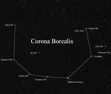 Supercluster Galaksi Yang Disebut Tembok Besar Hercules-Corona Borealis